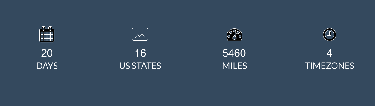 DAYS US STATES MILES 16 20  5460 4 TIMEZONES